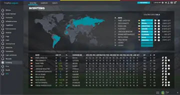 Investigate and buy to improve your team